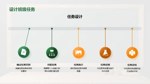 塑造荣誉 传承责任