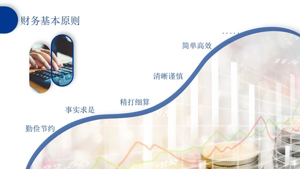 蓝色形状商务风企业报销制度培训PPT模板