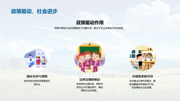 走向绿色农业