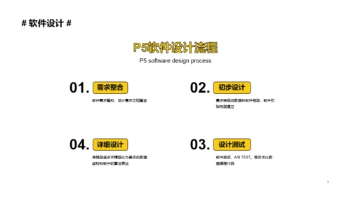 黄色插画软件培训课件PPT案例