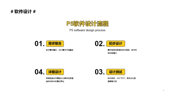 黄色插画软件培训课件PPT案例