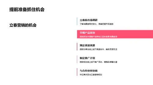 把握立春营销
