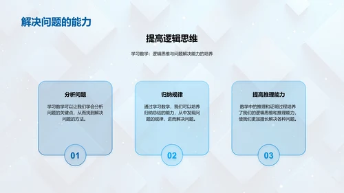 探索数学之旅