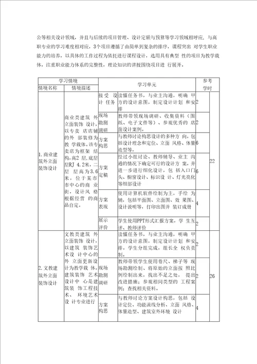 建筑外立面设计学习领域课程标准