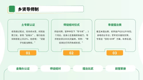 黄绿色3D风农业技术宣讲会PPT
