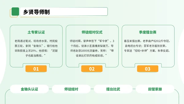 黄绿色3D风农业技术宣讲会PPT
