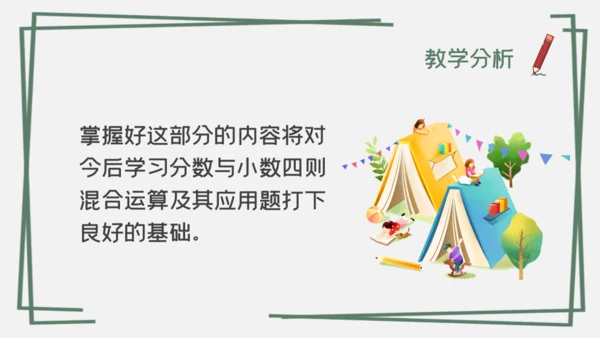 分数混合运算数字课通用PPT课件