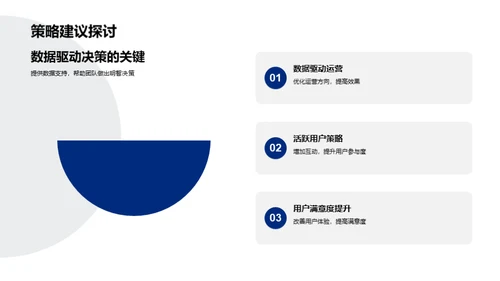 新媒体数据驱动力