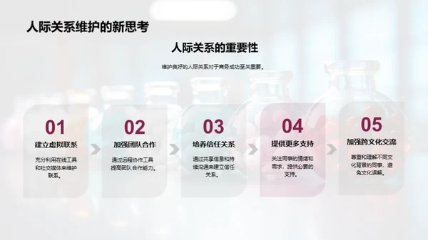 新冠影响下的药品行业变革