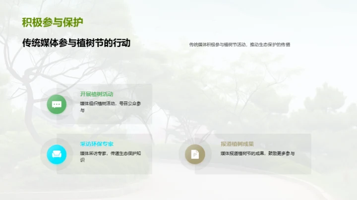 生态守护：媒体之责