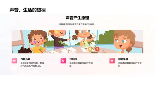 乐器演奏教学