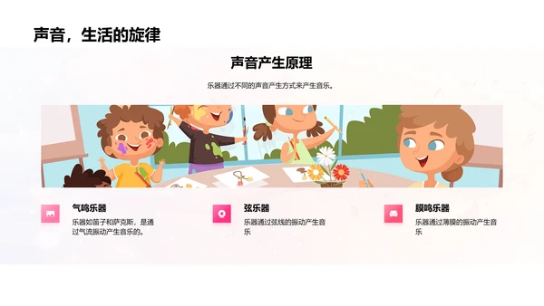 乐器演奏教学