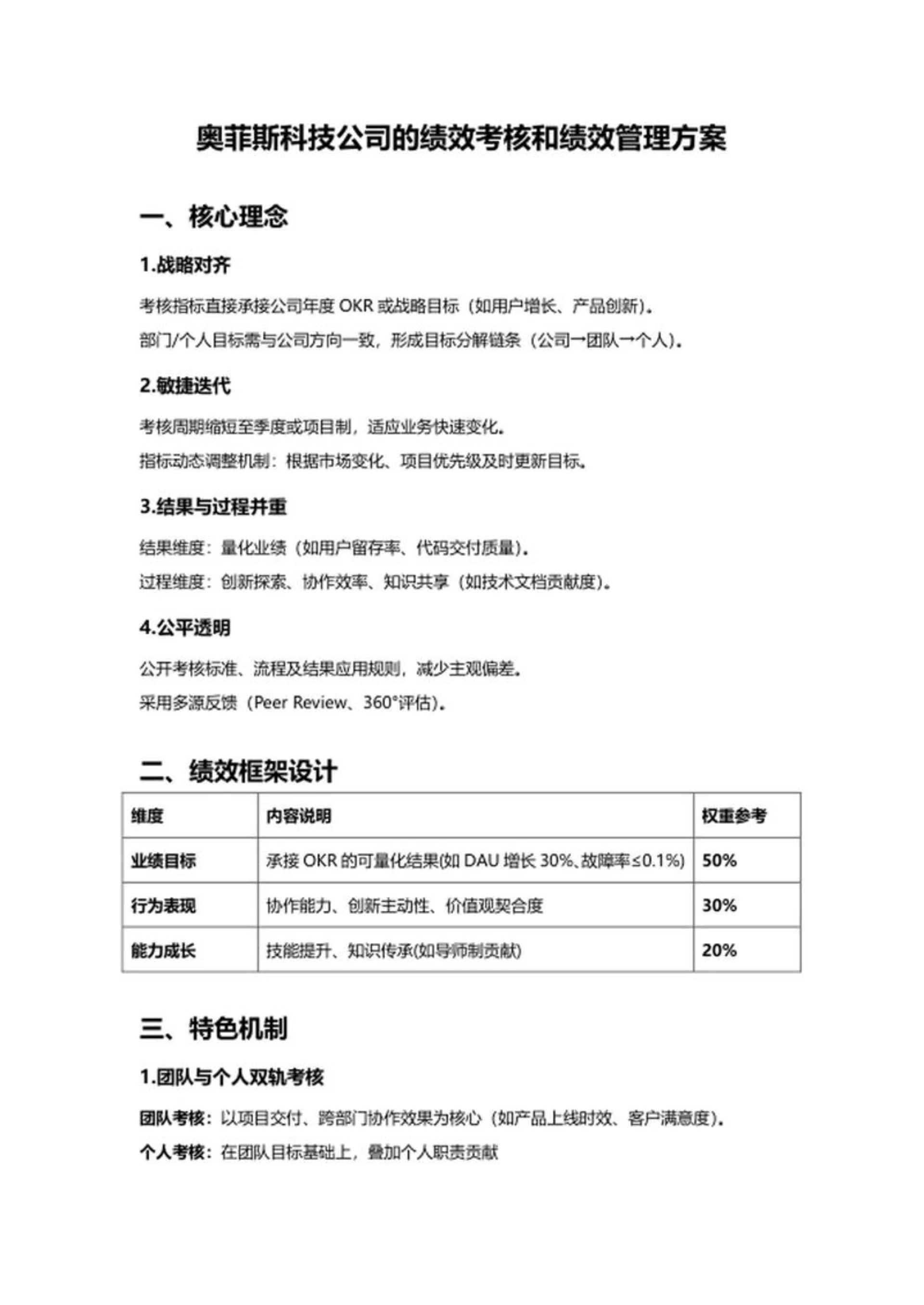 公司绩效考核和绩效管理方案