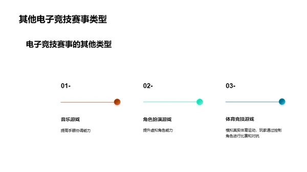 探索电子竞技盛宴