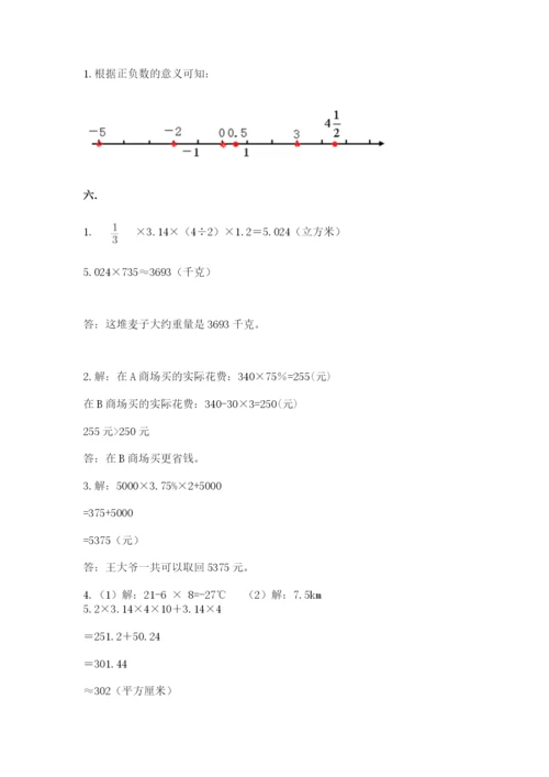 小学毕业班数学检测卷及答案【名校卷】.docx