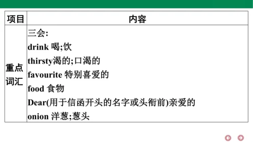 人教PEP英语五年级上册期中复习 单元归纳·知识梳理  课件(共22张PPT)