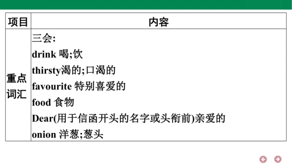 人教PEP英语五年级上册期中复习 单元归纳·知识梳理  课件(共22张PPT)