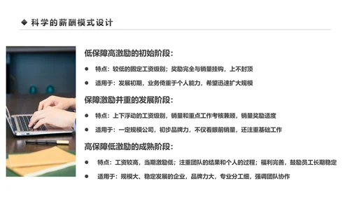 企业营销组织管理与团队建设培训PPT模板