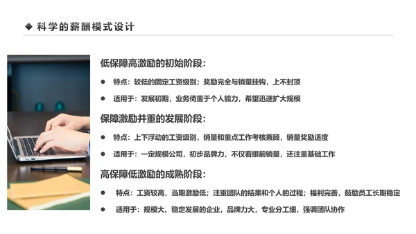 企业营销组织管理与团队建设培训PPT模板