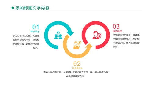 医疗医学药丸研究工作汇报PPT模板