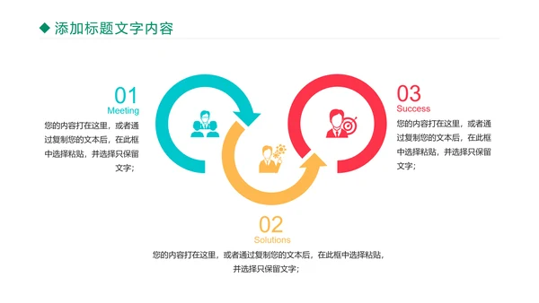 医疗医学药丸研究工作汇报PPT模板