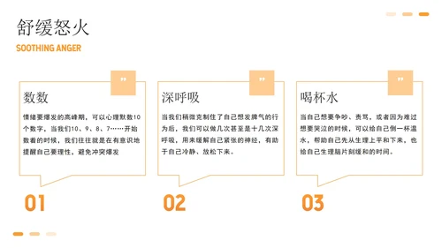 商务个人情绪管理培训PPT模板