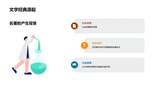 探索文学名著之旅