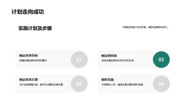 课程改革实施方案