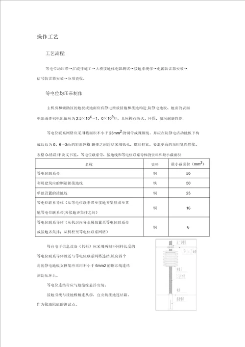 机房防雷接地施工工艺范本模板