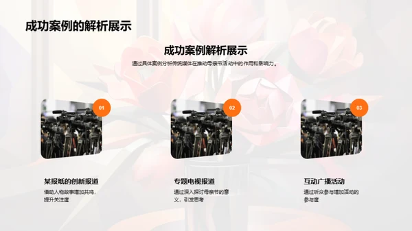 传媒影响力与母亲节
