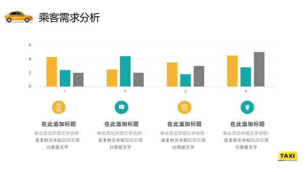 出租车公司行业年终总结通用PPT