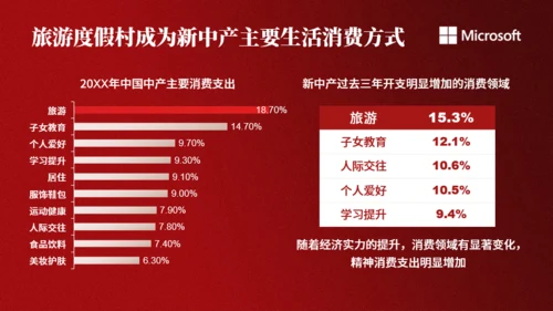 可爱风圣诞家居活动促销方案