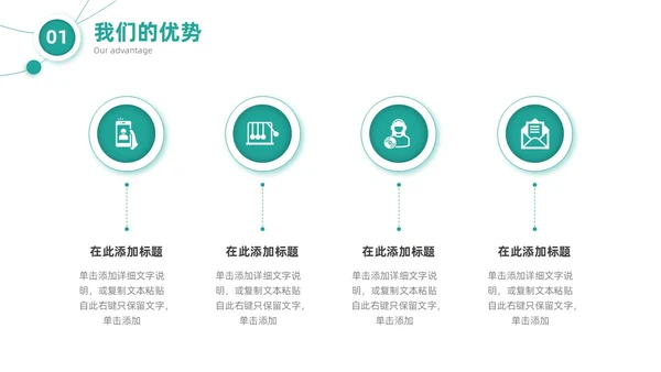 绿色微粒体简约风医疗公司介绍产品发布通用PPT模板