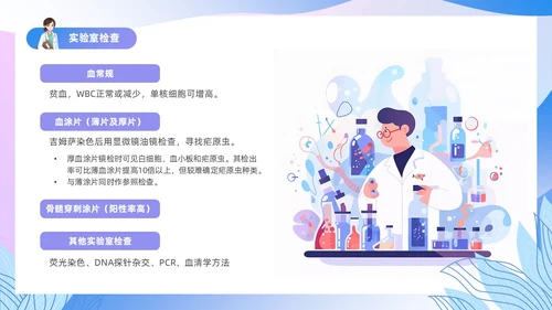 渐变色扁平风插画医疗疟疾知识科普PPT