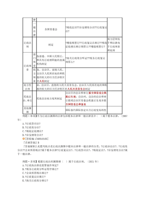 税收法律讲义