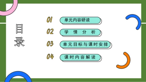 Unit 3 Is this your pencil? 单元解读课件(共20张PPT)