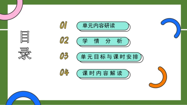 Unit 3 Is this your pencil? 单元解读课件(共20张PPT)