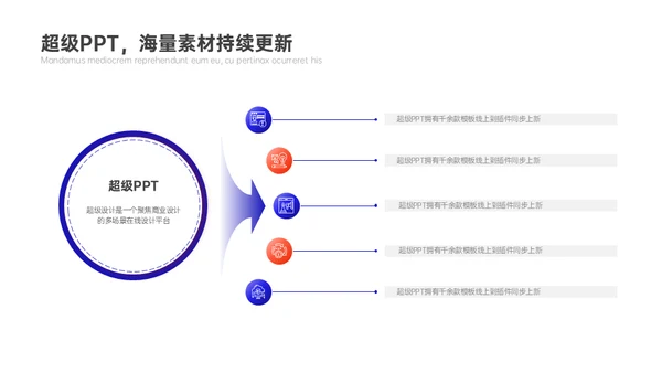学院学术汇报毕业论文答辩通用PPT模板