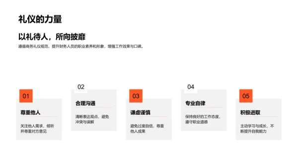 财务礼仪专业培训PPT模板