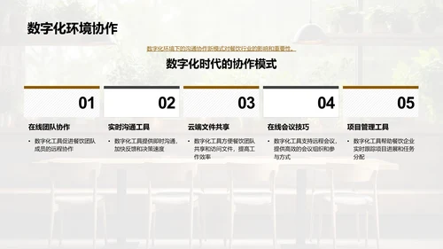 数字化助力餐饮演变