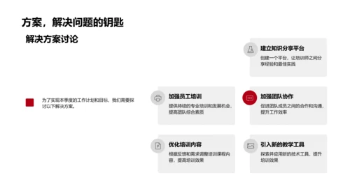 季度业务总结报告PPT模板