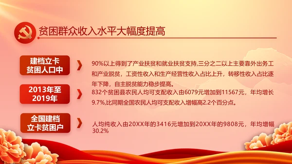 党支部党员活动风采展示年终工作总结PPT模板