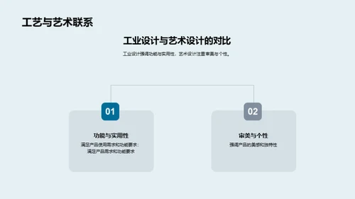 工业设计：艺术与技术的融合