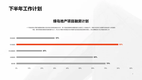 灰色商务地产市场营销PPT案例