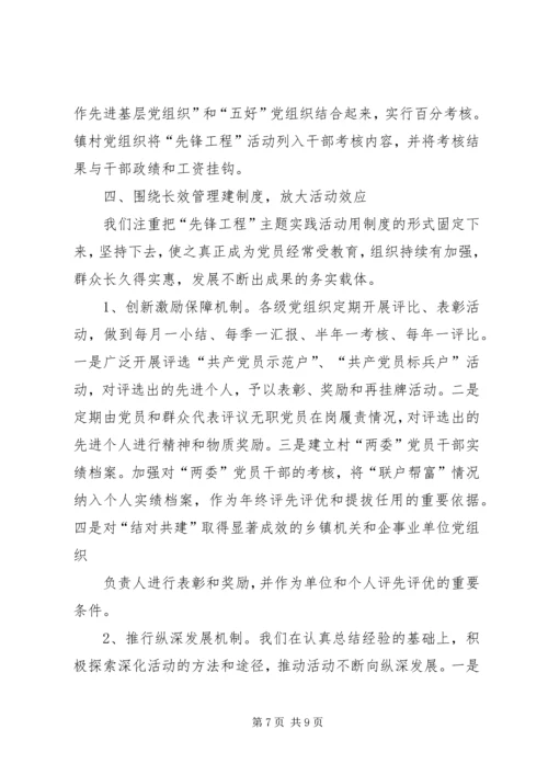 开展农村党员“先锋工程”主题实践活动的经验.docx