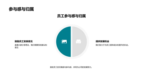 IT年度成果回顾