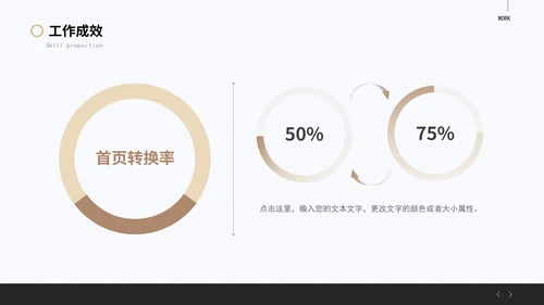 黑金岗位竞选PPT模板