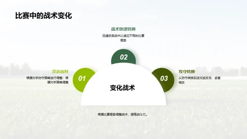 智取足球战术秘籍
