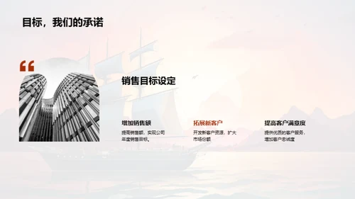 销售团队年中总结与启航