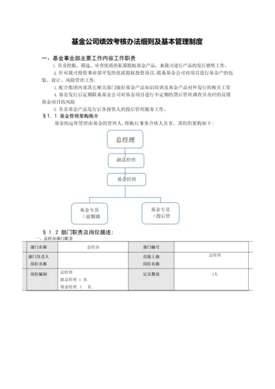 基金管理公司规章制度及体系文件.docx